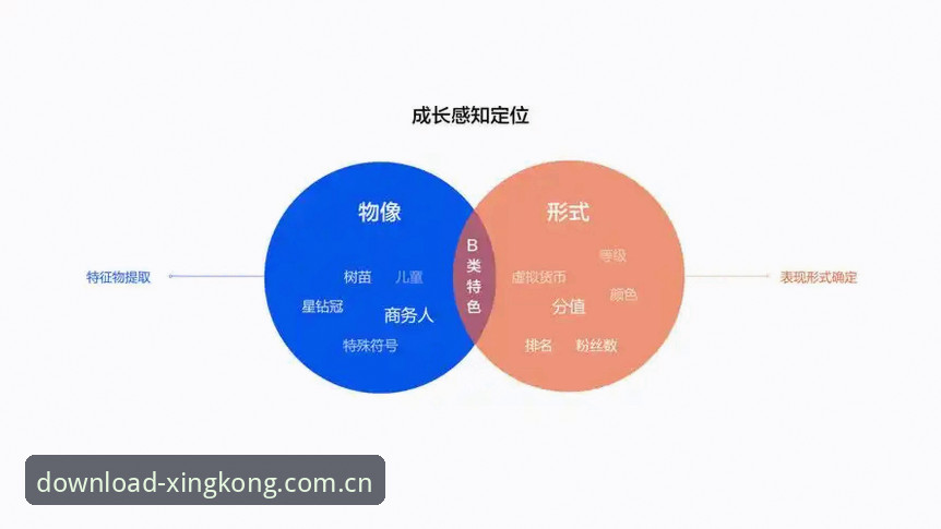 星空体育APP下载 星空体育APP下载趋势深度解析:从用户需求看正版平台的价值重构