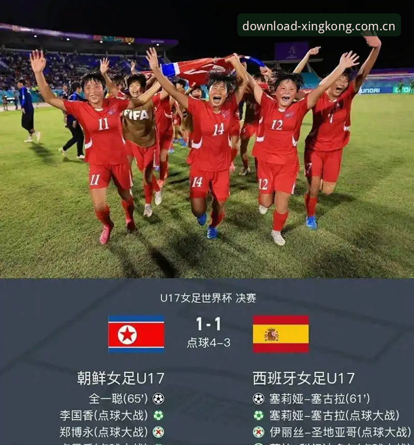 星空体育最新版本 3大看点解析U17世界杯抽签:中国男女足同遇强敌,观赛攻略提前收藏